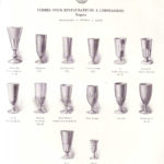 Absinthe Glasses